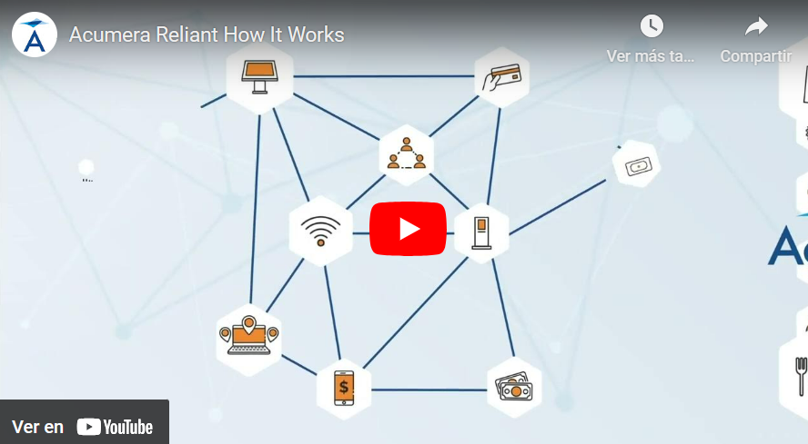 Acumera Reliant Platform How it Works