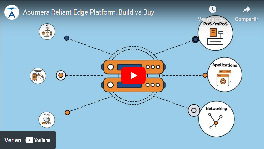 Acumera Reliant Platform, Build vs Buy?